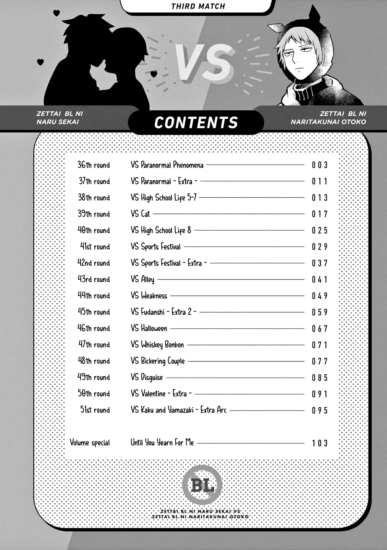 A World Where Everything Definitely Becomes BL vs. The Man Who Definitely Doesn't Want To Be In A BL - Chapter 36 - Page 6