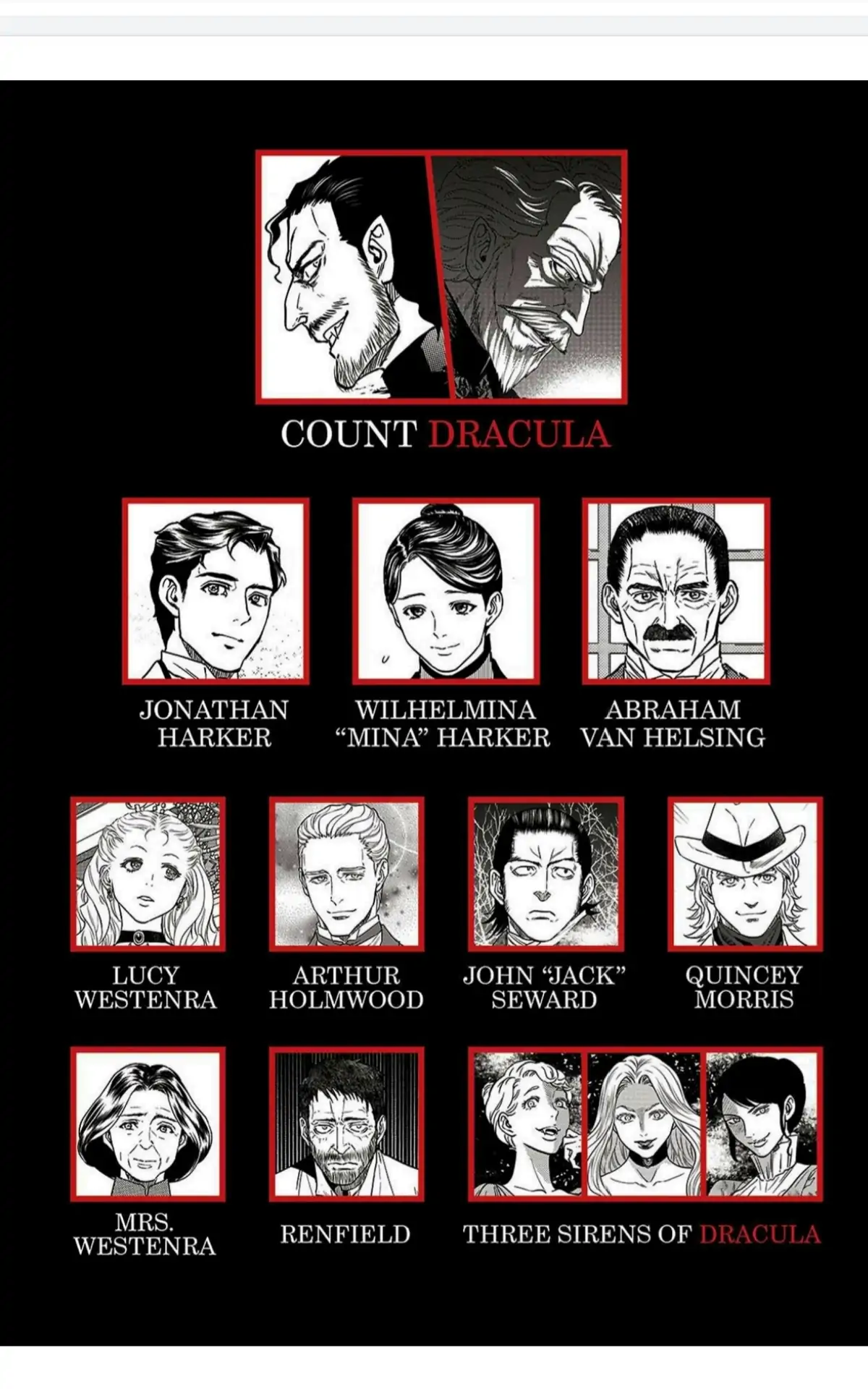 Dracula - Chapter 1 - Page 4