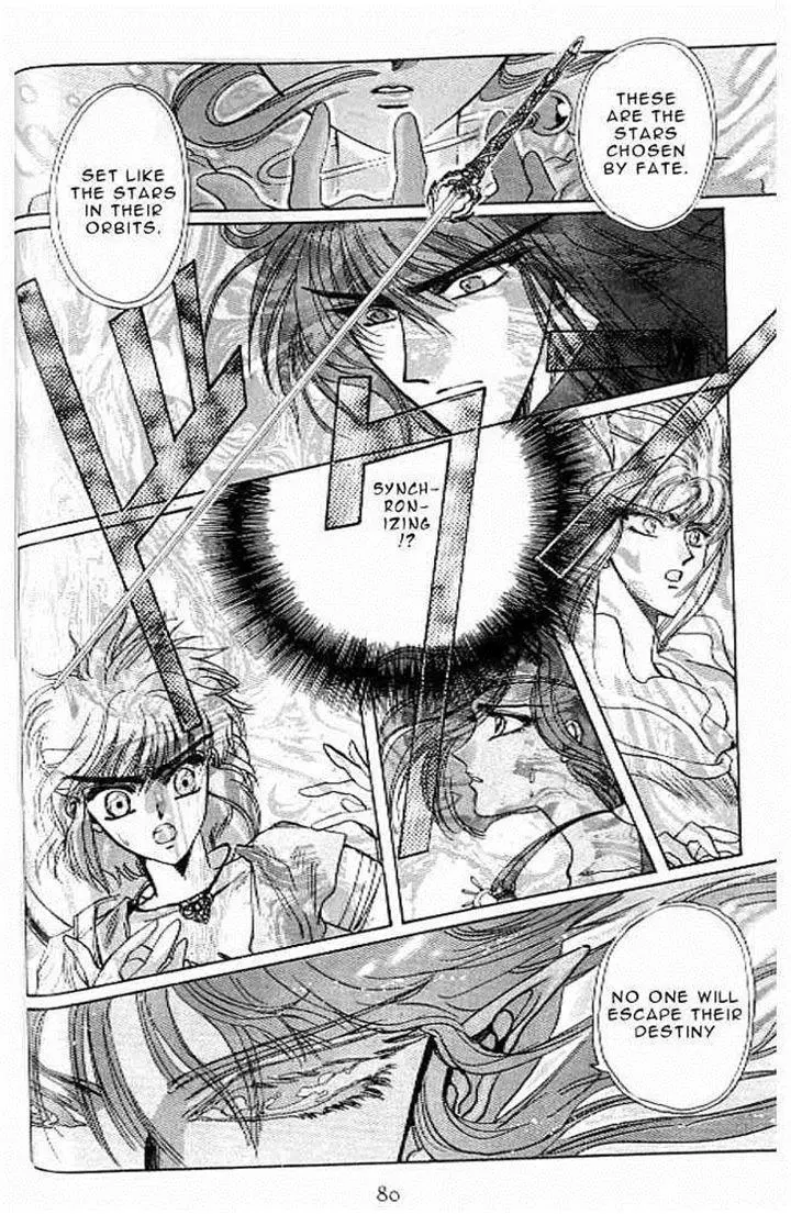 Rg Veda - Chapter 8 - Page 76