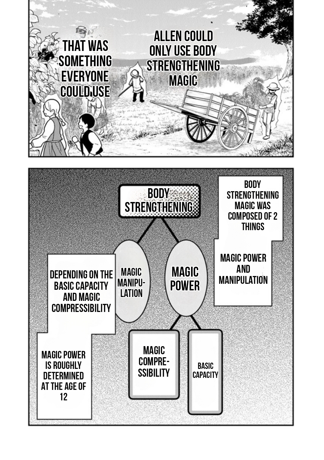 Sword, Magic and Academic Society ~ I Was a Diligent Student in My Previous Life, but in This Life I Want to Live Freely and Leave the Wind in My Sails - Chapter 2 - Page 4