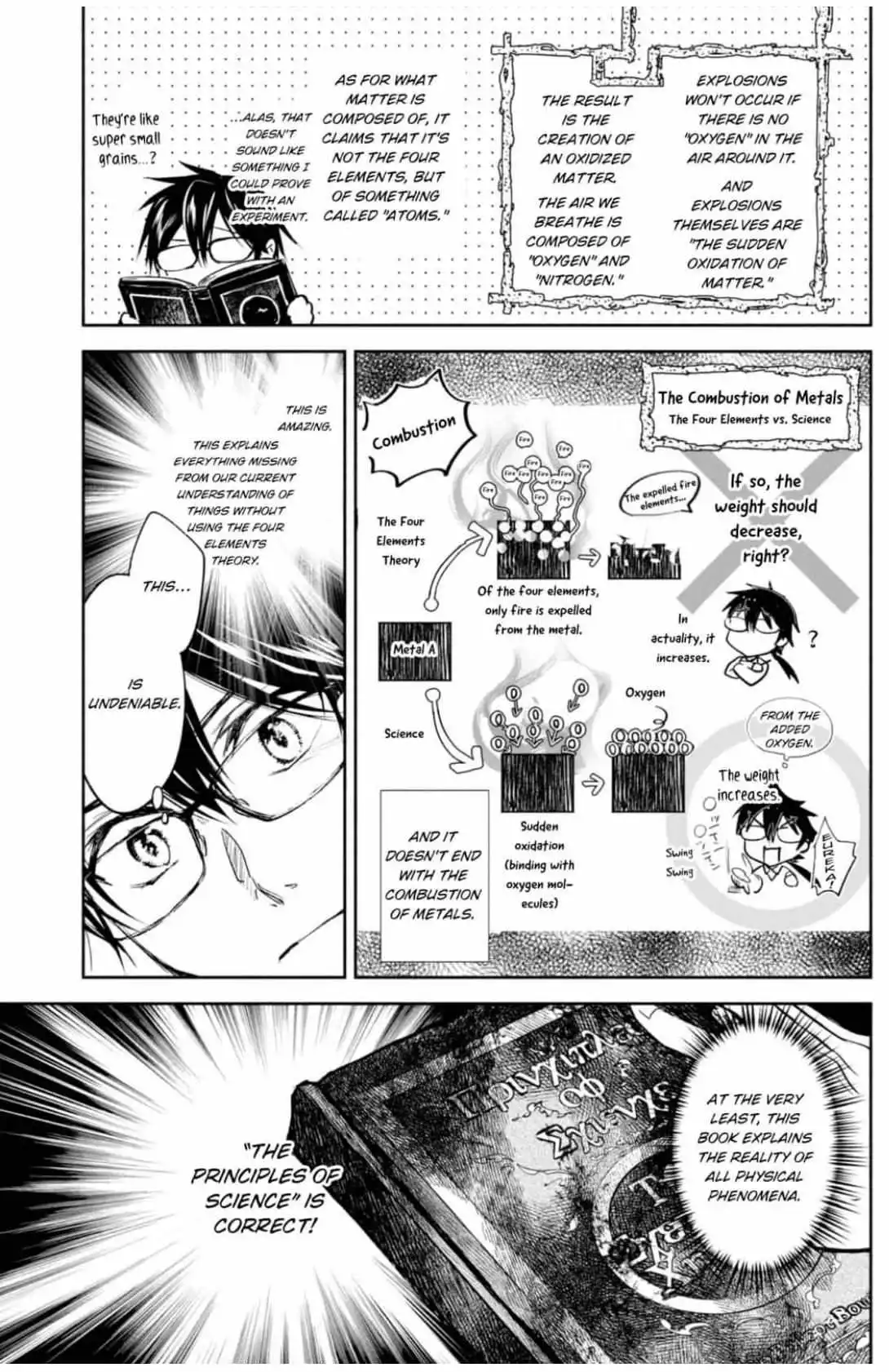 The Most Powerful Mage With Zero Magic Power: